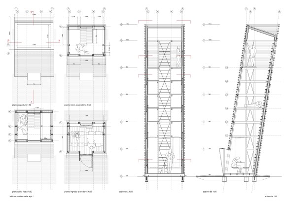 bivacco total page 2