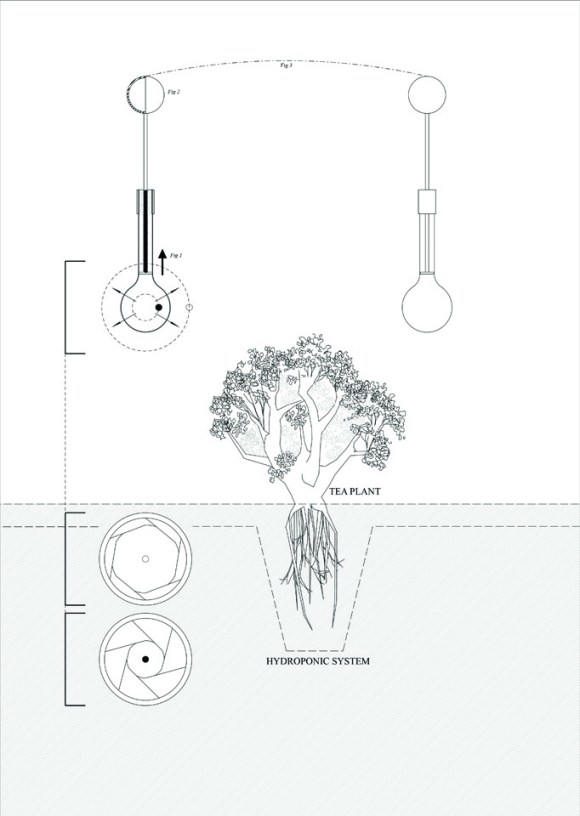 solar engine concept